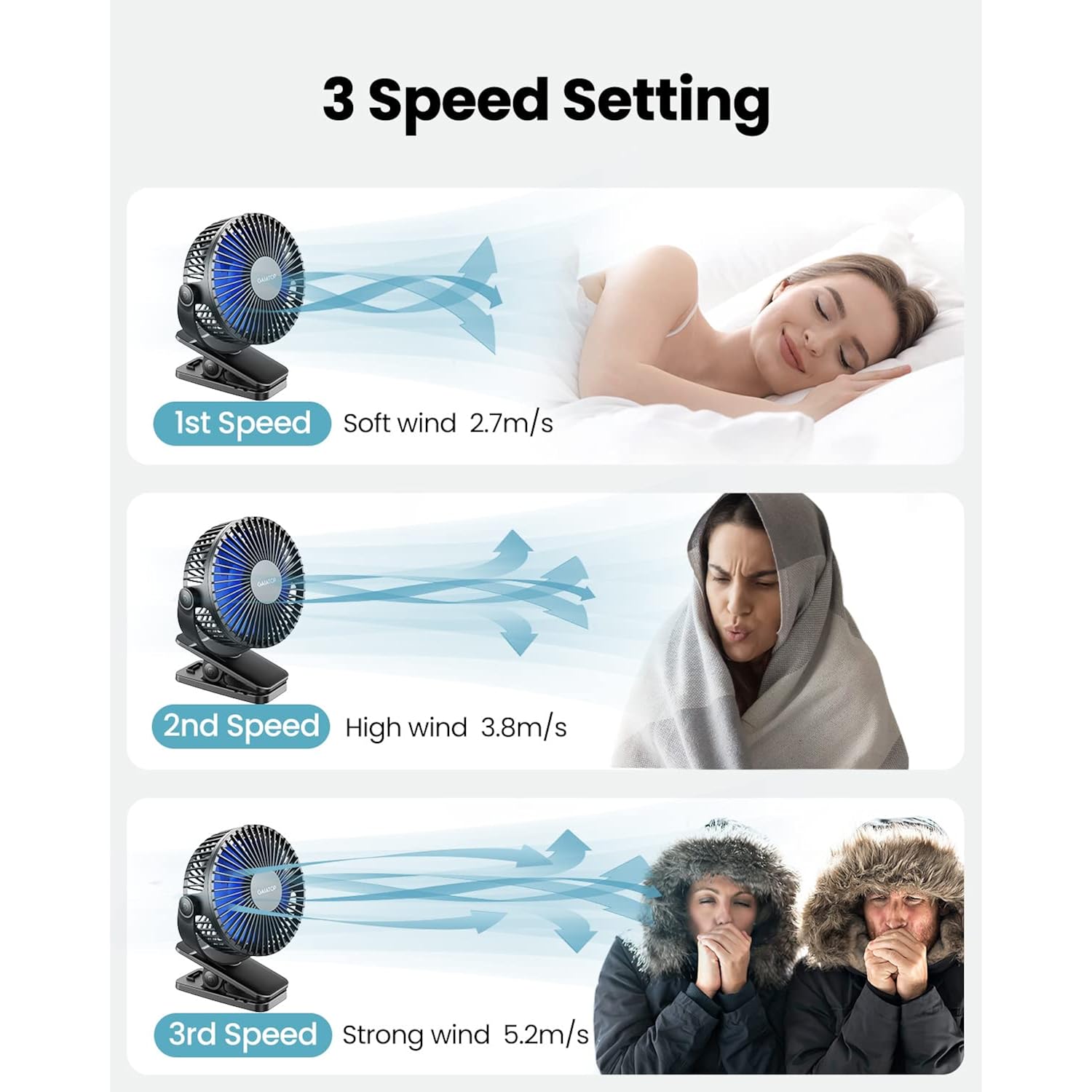 Gaiatop Portable Clip On Fan, Mini Personal Rechargeable Fan Black Blue | Battery Operated, Small 3 Speed Quiet 360° Rotate, Cooling For Desk Table Home Office Stroller Camping Women Gifts