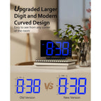 Upgraded Digital Alarm Clock For Bedrooms, Digital Clock With Customizable Night Mode, 5 Levels Brightness+Off, 2 Volume, 3 Alarm Tones, Snooze, Usb Charging Port, Power-Off Memory, 12/24H/Dst