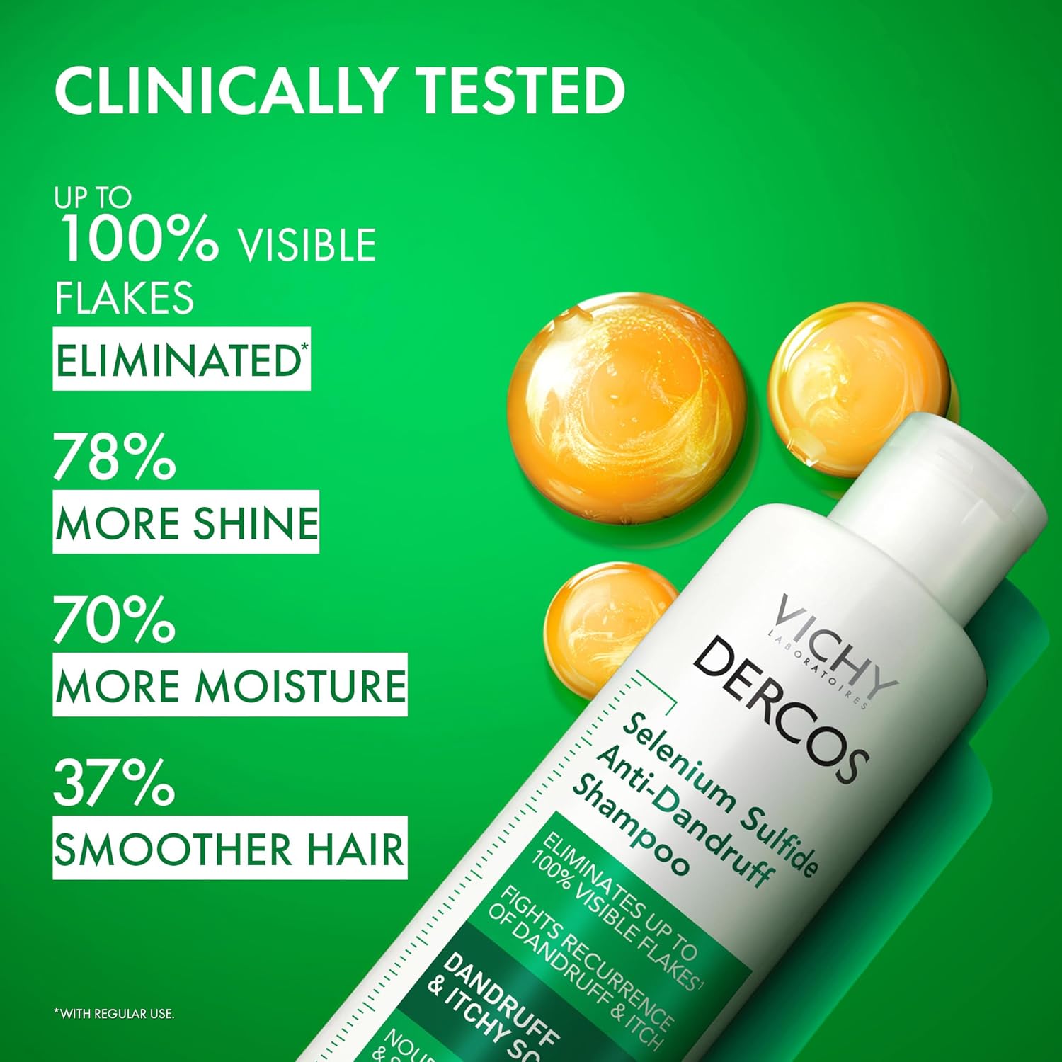 Vichy Dercos Dandruff Shampoo, Antifungal Itchy Scalp Treatment for Men & Women, Clinical Strength Selenium Sulfide, Formulated with Niacinamide & Salicylic Acid, Color Safe, Dermatologist Recommended