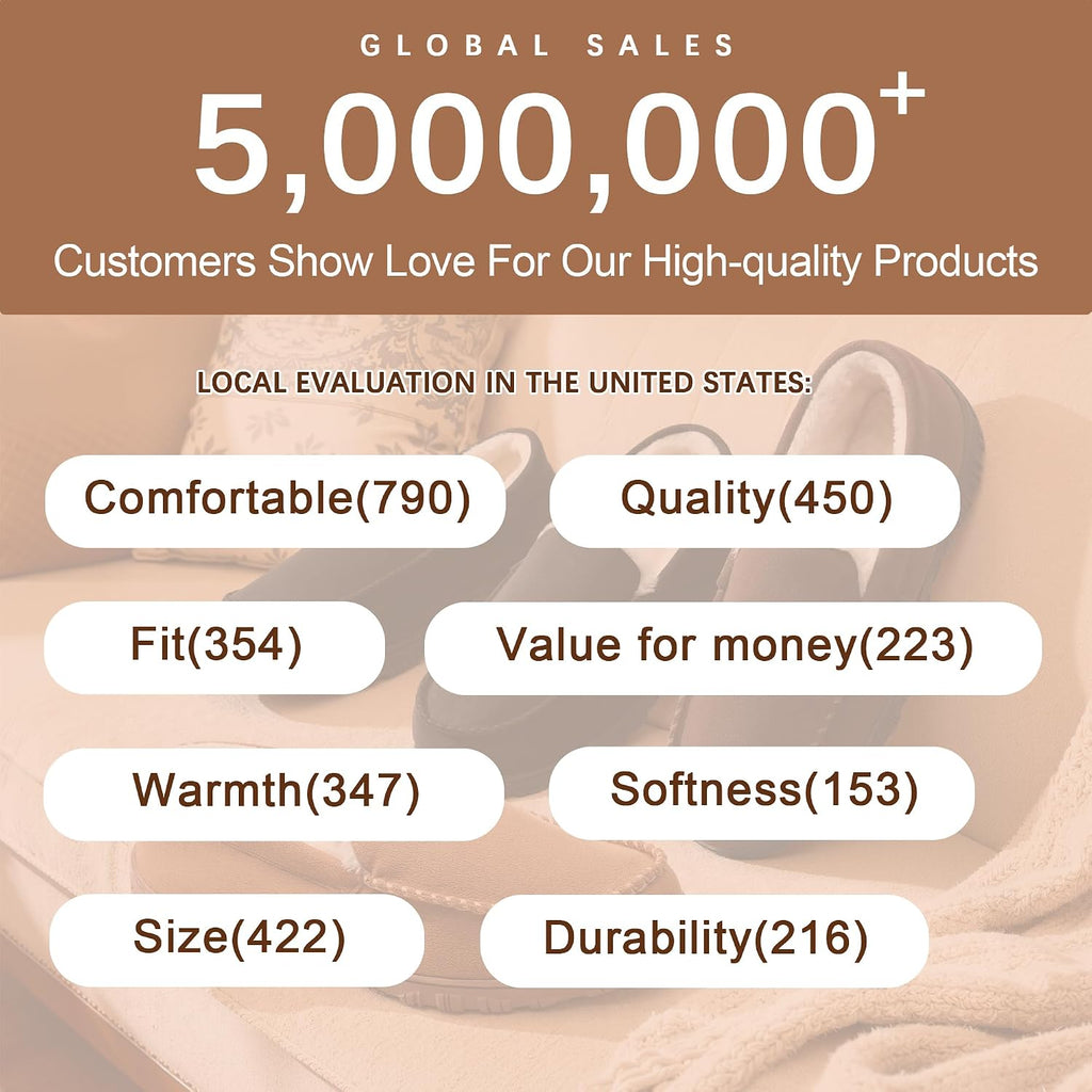 Men'S Slippers Indoor Outdoor Warm Soft Plush Memory Foam House Slippers For Men Comfortable Bedroom Moccasin Slipper Non-Slip