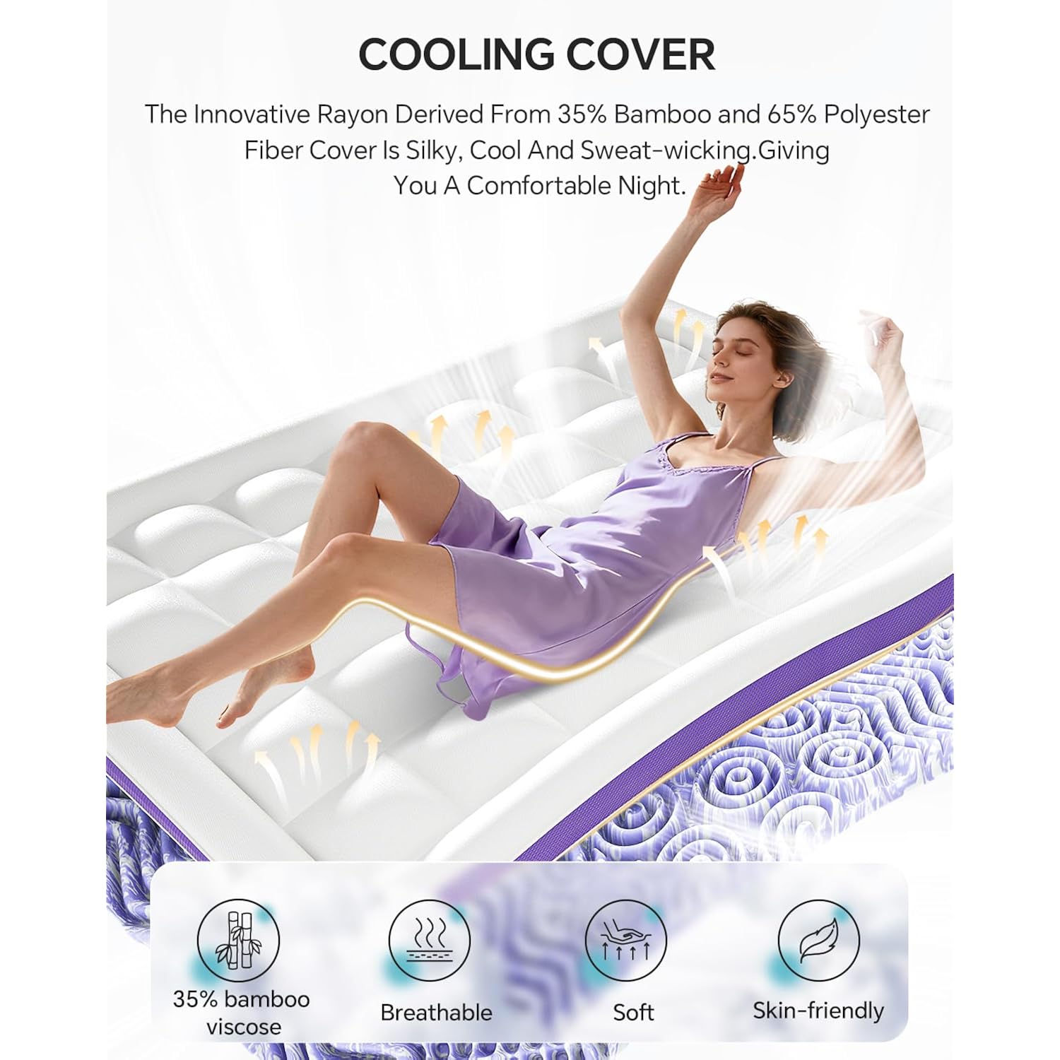 Dual Layer 4 Inch Memory Foam Mattress Topper Queen