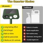 Solar Ultrasonic Animal Repellent Outdoor, Deer Repellent Devices Waterproof, Cat Squirrel Rabbit Dog Raccoon Deterrent Animal Repeller With Motion Detection, Keep Skunk Away For Yard, Green, 1 Pack