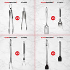 Alpha Grillers Grilling Accessories - Grilling Gifts For Men - Bbq Accessories Grill Tools Set With Spatula, Fork, Brush & Tongs - Outdoor Barbecue Utensils Birthday Gifts For Men Him Dad Husband