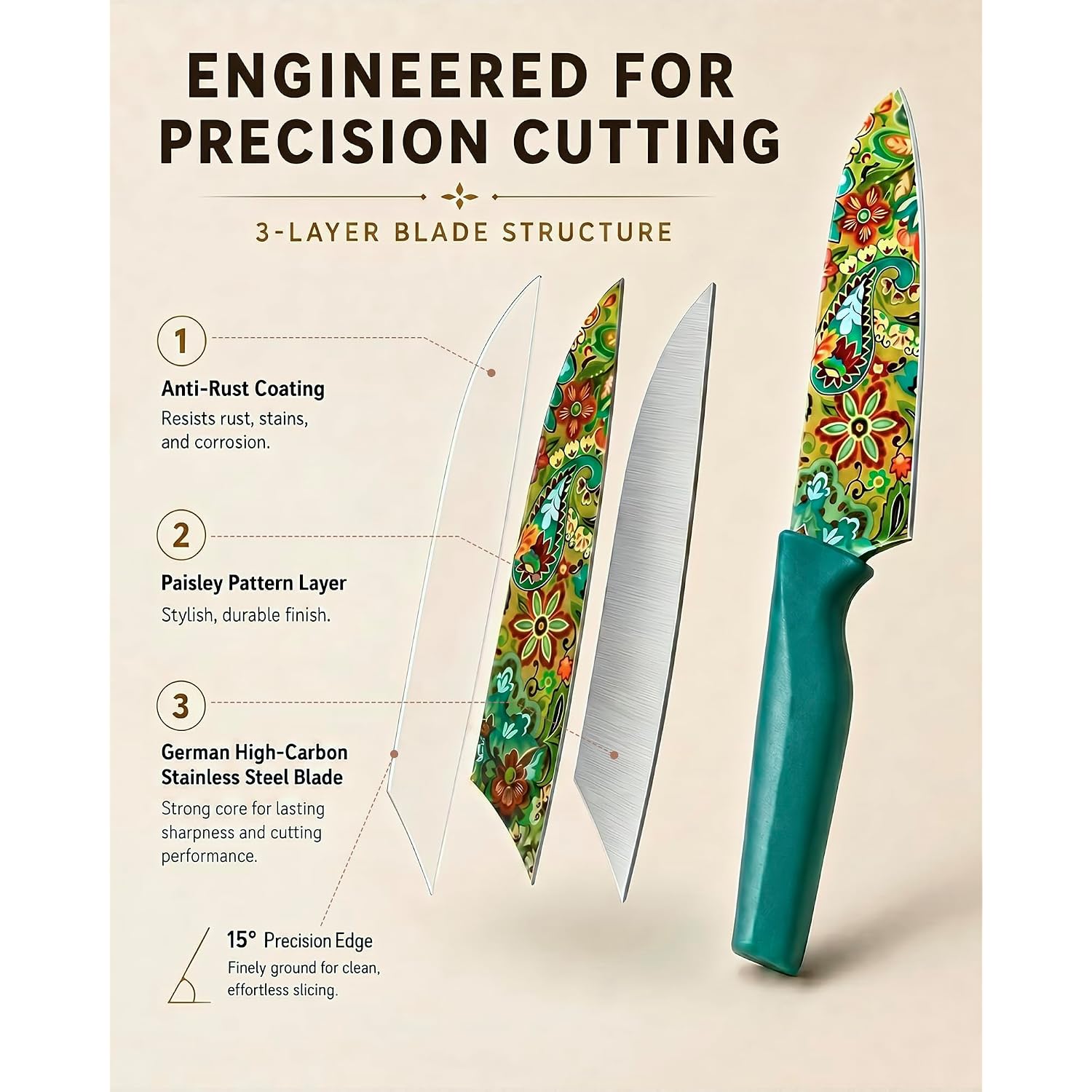 Astercook Paisley Pattern Knife Set With Cover | Dishwasher Safe, 6 Knife Sheath, German Stainless Steel, Rainbow Colorful Design