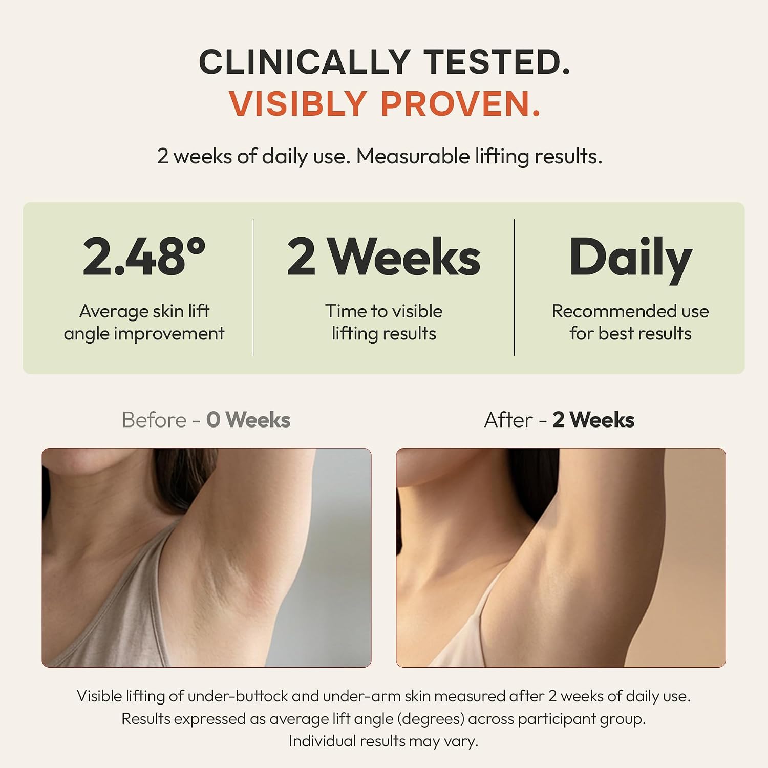 Nutseline Slim Fit Gua Sha Serum – Korean Beauty Firming & Contouring Body Serum With Aromatherapy & Nut Extracts – Lightweight Lotion Texture For Sculpted Skin From Jawline To Calves – 60Ml