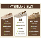 Project Cloud 100% Genuine Leather Womens Shoes - Lightweight Moccasins Loafers For Women With Memory Foam And Leather Insole - Non-Slip Casual Womens Slip On Shoes For Women (Iris)