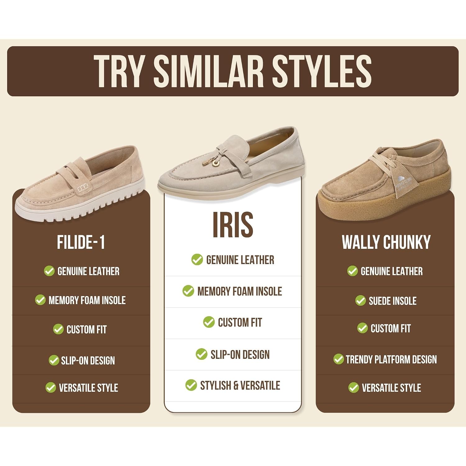 Project Cloud 100% Genuine Leather Womens Shoes - Lightweight Moccasins Loafers For Women With Memory Foam And Leather Insole - Non-Slip Casual Womens Slip On Shoes For Women (Iris)