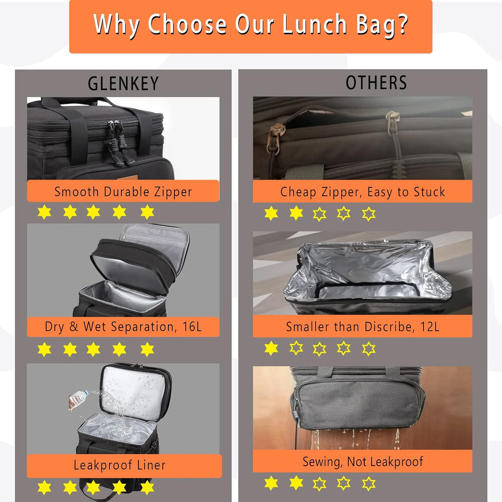 GLENKEY Expandable Lunch Box Cooler Bag - Insulated Soft Lunch Bag for Men Women - Large Lunchbox for Adults Work Camping Outdoor Travel Black 16L