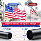 Phitric Flag Pole Kit, Tangle Free Spinning Stainless Steel Rustproof Flagpole For 3X5 Sports Fan Outdoor Flags For Outside House (Black, 5Ft, With Bracket)
