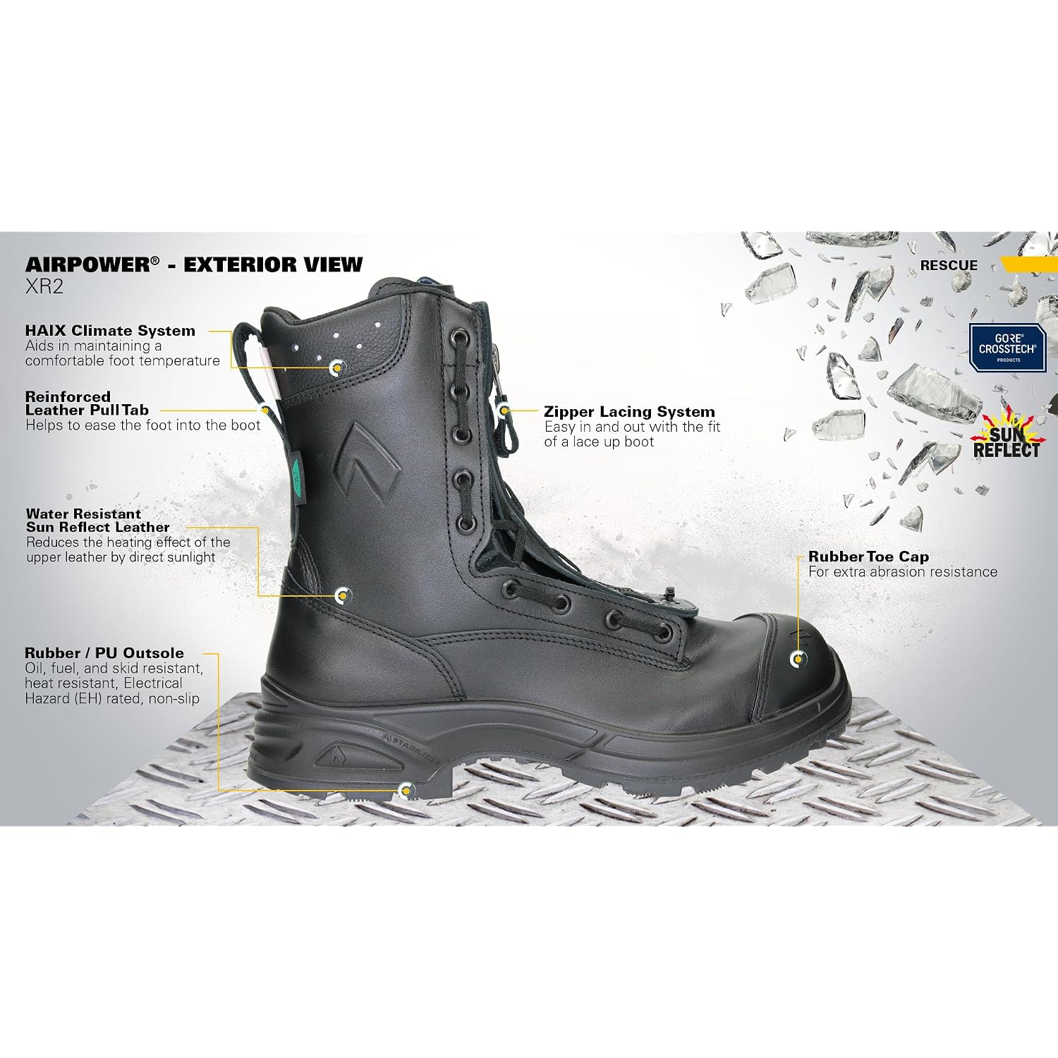Haix Airpower Xr2 Women'S Composite-Toed Lightweight Puncture-Resistant Waterproof Ems Working Boots With Supported Arches