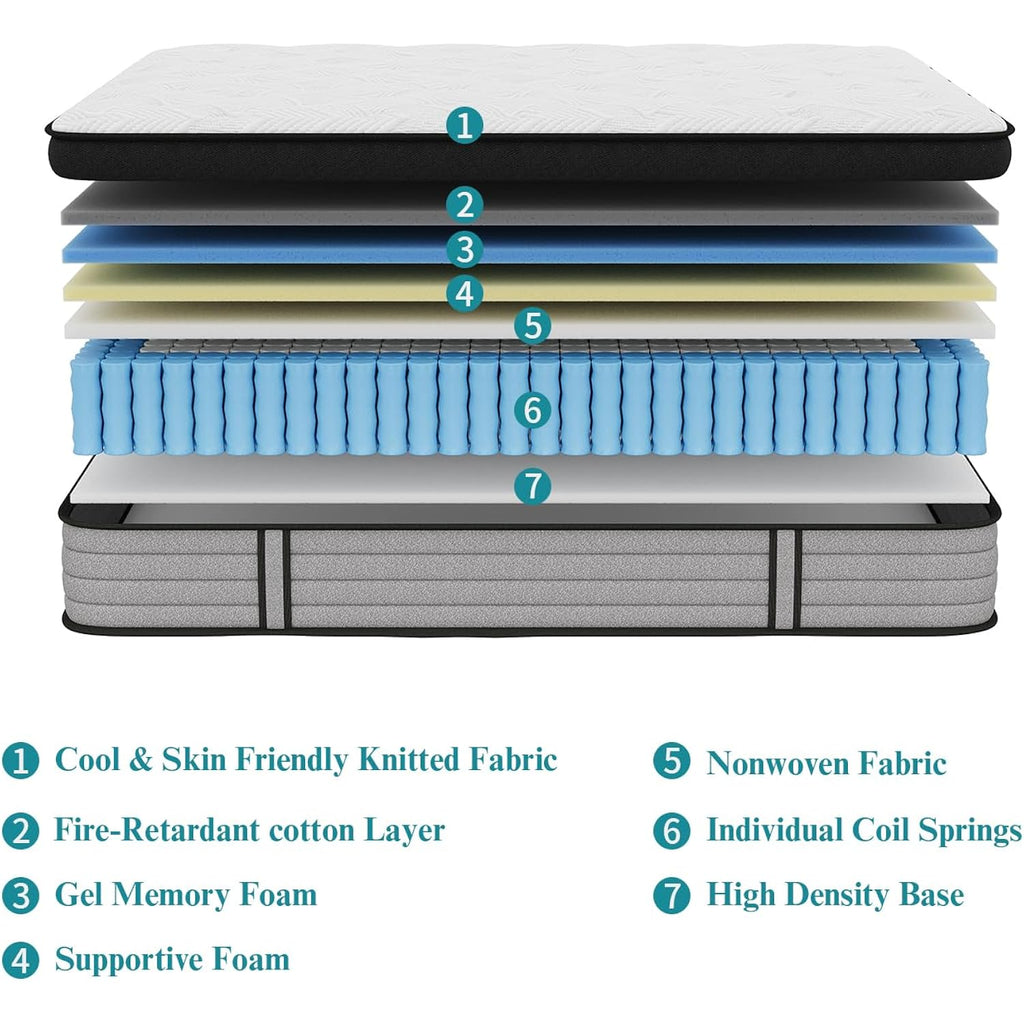 Queen Mattress, 12 Inch Hybrid Matress With Memory Foam & Individual Pocket Springs, Queen Size Mattress In A Box, Pressure Relief, Edge Support, Motion Isolation