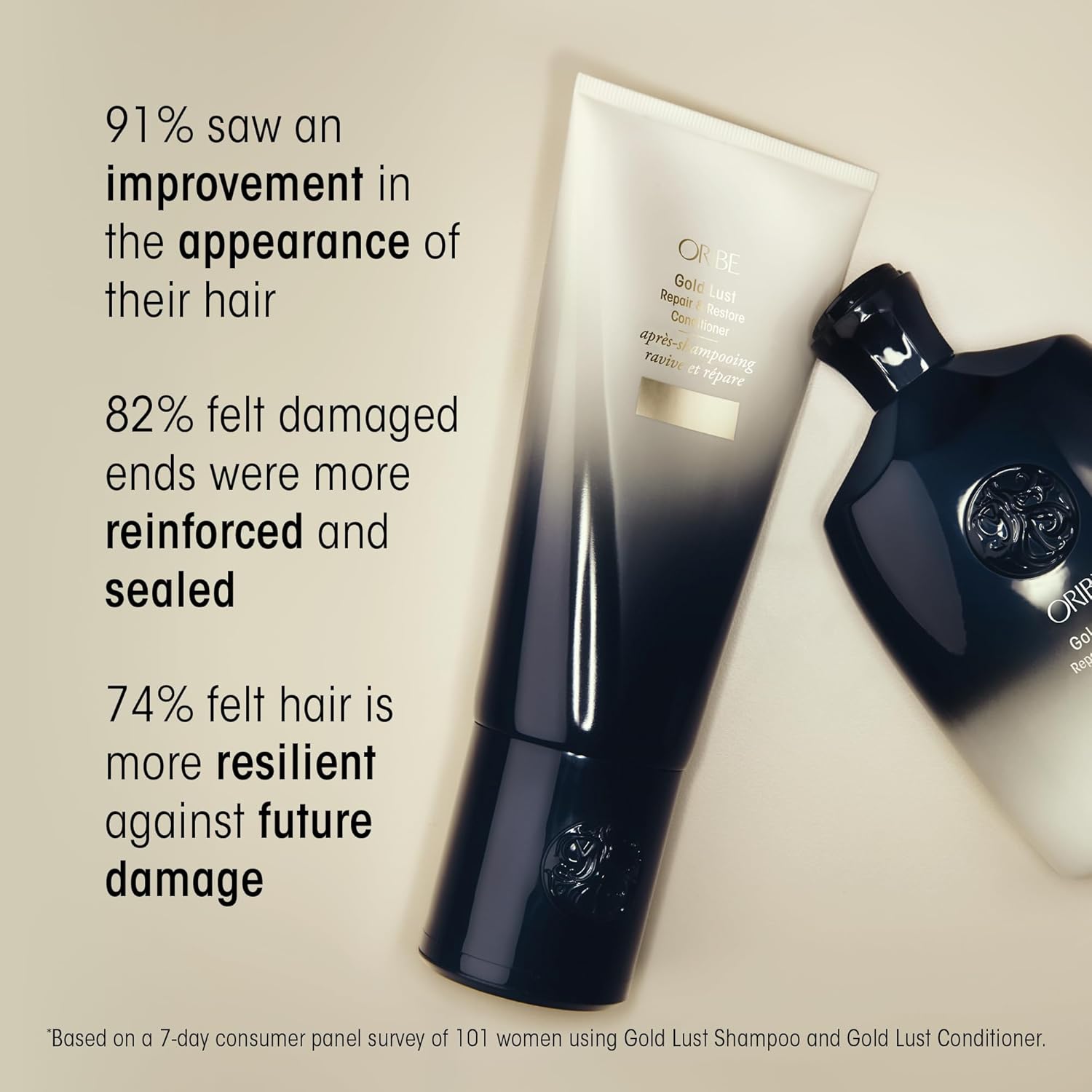 Oribe Gold Lust Repair & Restore Shampoo - Repairs & Prevents Damage - Protects & Moisturizes Dry, Damaged Strands - With Biotin & Niacinamide - For Damaged Hair & All Hair Types - 8.5 oz
