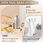 Paper Towel Holder Countertop, Premium Stainless Steel Black Paper Towel Holder With Anti Slip & Waterproof, Freestanding Countertop Paper Towels Holder For Kitchen, Tabletop, Bathroom