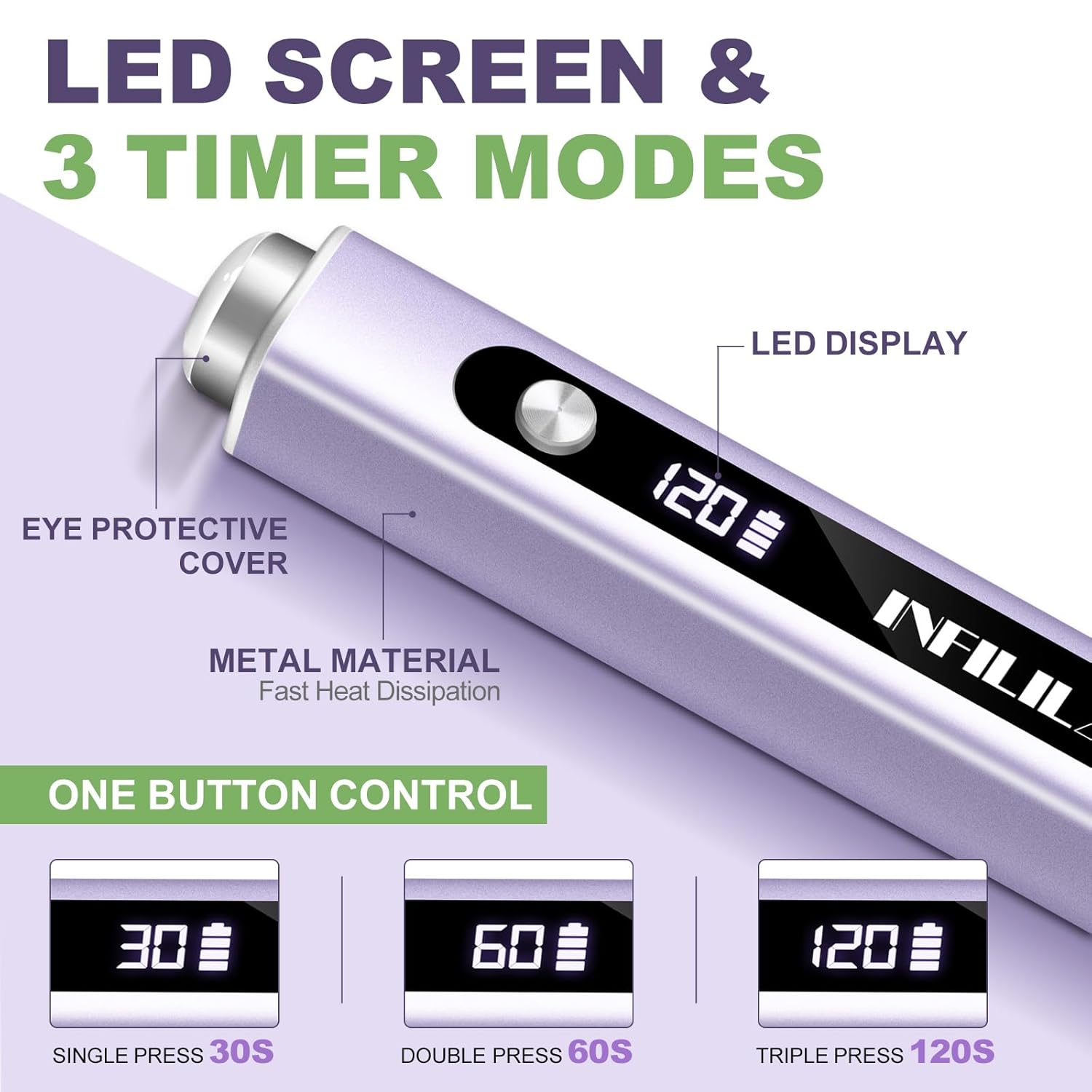 NXJ INFILILA Multi-Functional Handheld UV Light for Gel Nails with Cat Eye Magnet - Portable Flash Cure Nail Lamp for French Manicures, Detail Work, Type-C Cordless for Travel & Home Use(Purple)
