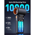 Warmco 10000Mah Turbo Portable Handheld Fan | 36H Runtime, 15000Rpm Motor, 9M/S Airflow, 5 Speeds, Led Display, Usb- C-C Two-Way Charging,Outdoor Travel