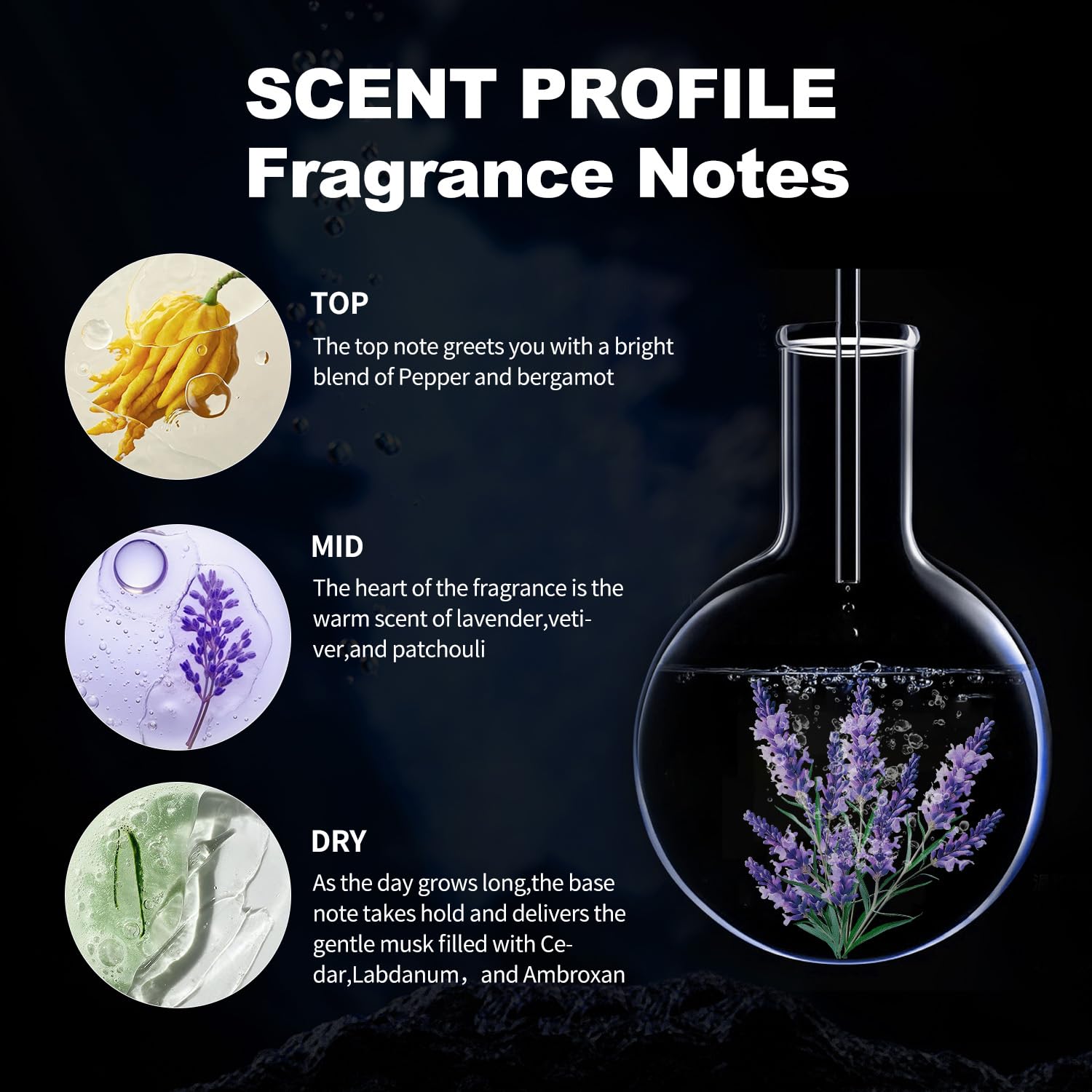 Men'S Hypnotic Perfume, Men'S Eau De Toilette, (Philo_Mone) Fresh, Warm, Unique, Rich Fragrance 1.7 Fl Oz/50 Ml Holiday Gift Long-Lasting Fragrance Spray, Portable Cologne Perfume,