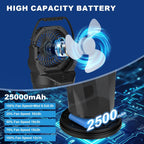 Ghora 2026 New Portable Misting Fan,25000Mah Rechargeable Battery Operated Fan For Outside Patios, 60H Runtime Oscillating Mist Fan With Remote, 2L Water Tank & Rgb For Camping, Beach