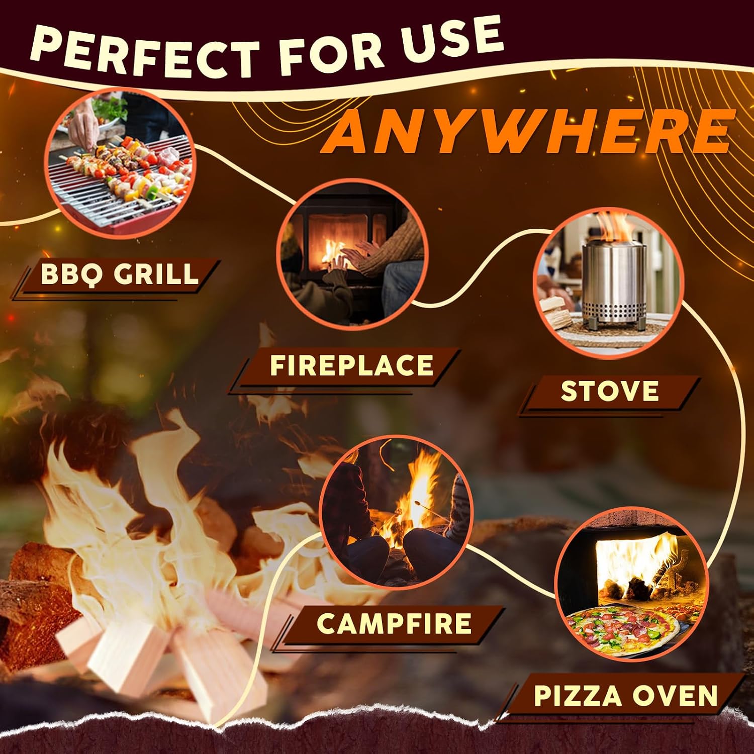 Mini Firewood 4" Kiln Dried Fire Pit Wood For Solo Stove Accessories, Camp Stoves, Tabletop Pits, Bbq Grills & Pizza Ovens 2 Lb Box With Fire Starters & Handling Gloves