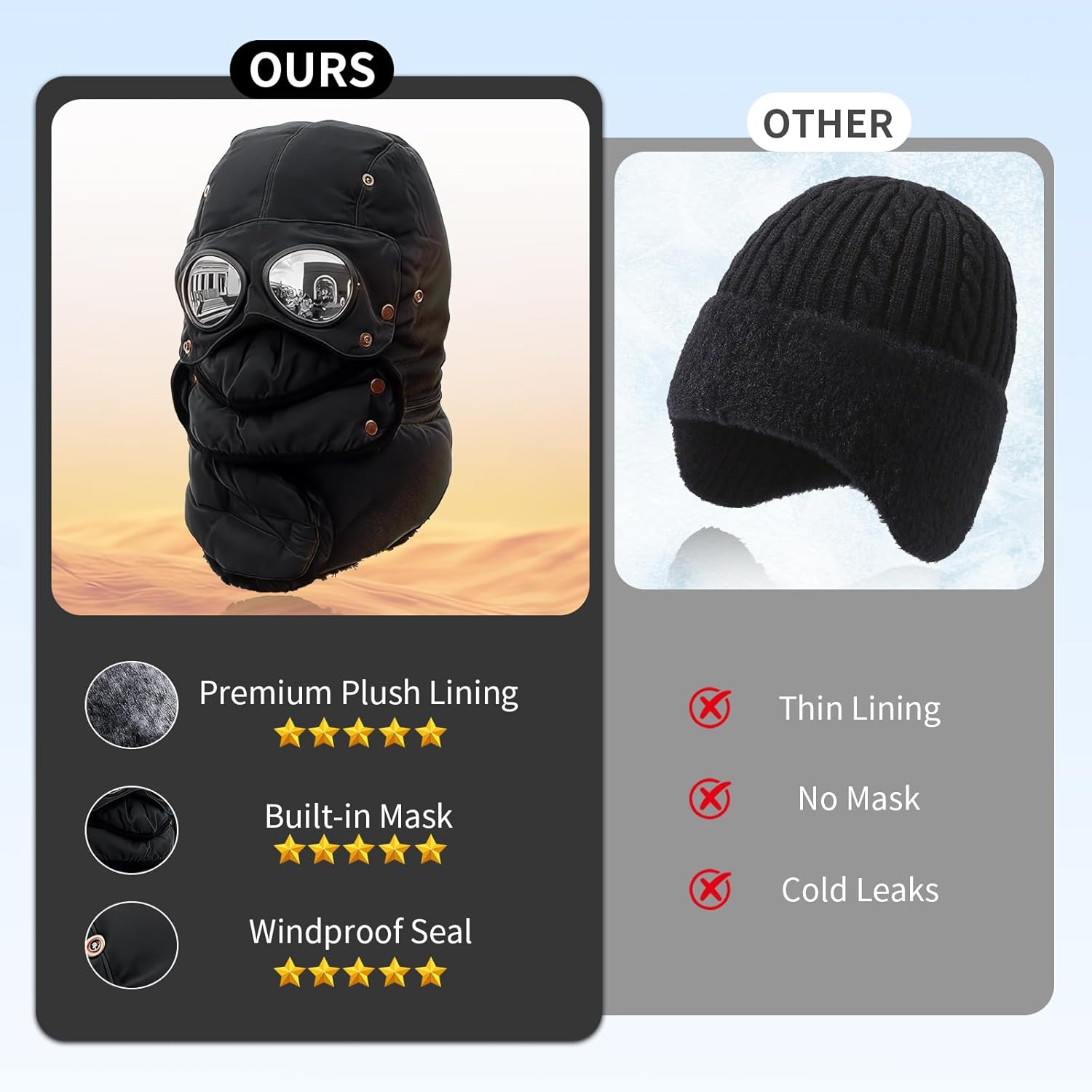 Winter Thermal Hat with Glasses, Trapper Hat for Men with Mask Pilot Face Ski Goggles Built in, Adjustable and Glasses