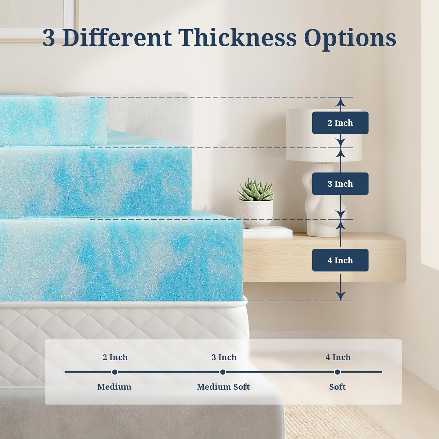 IULULU Twin Size Mattress Topper, 2 Inch Gel Memory Foam Topper, Light Comfort Upgrade, CertiPUR-US Certified