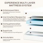 Twin Mattress 5 Inch, Medium Firm For Support & Pressure Relief - Cooling Gel Memory Foam - Fiberglass-Free & Certified Safe For Kids - Compatible For Bunk Beds, Daybeds, Trundle (Mattress In A Box)