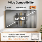 IWORBOARD 32 40 42 inch Fixed TV Monitor Wall Mount for LED LCD TVs & Monitor, Low Profile Small RV TV Mount, Easy Slim Flat Wall Bracket, Max VESA 200x200mm, 66lbs, Single Stud, Fit 19 24 42 inch