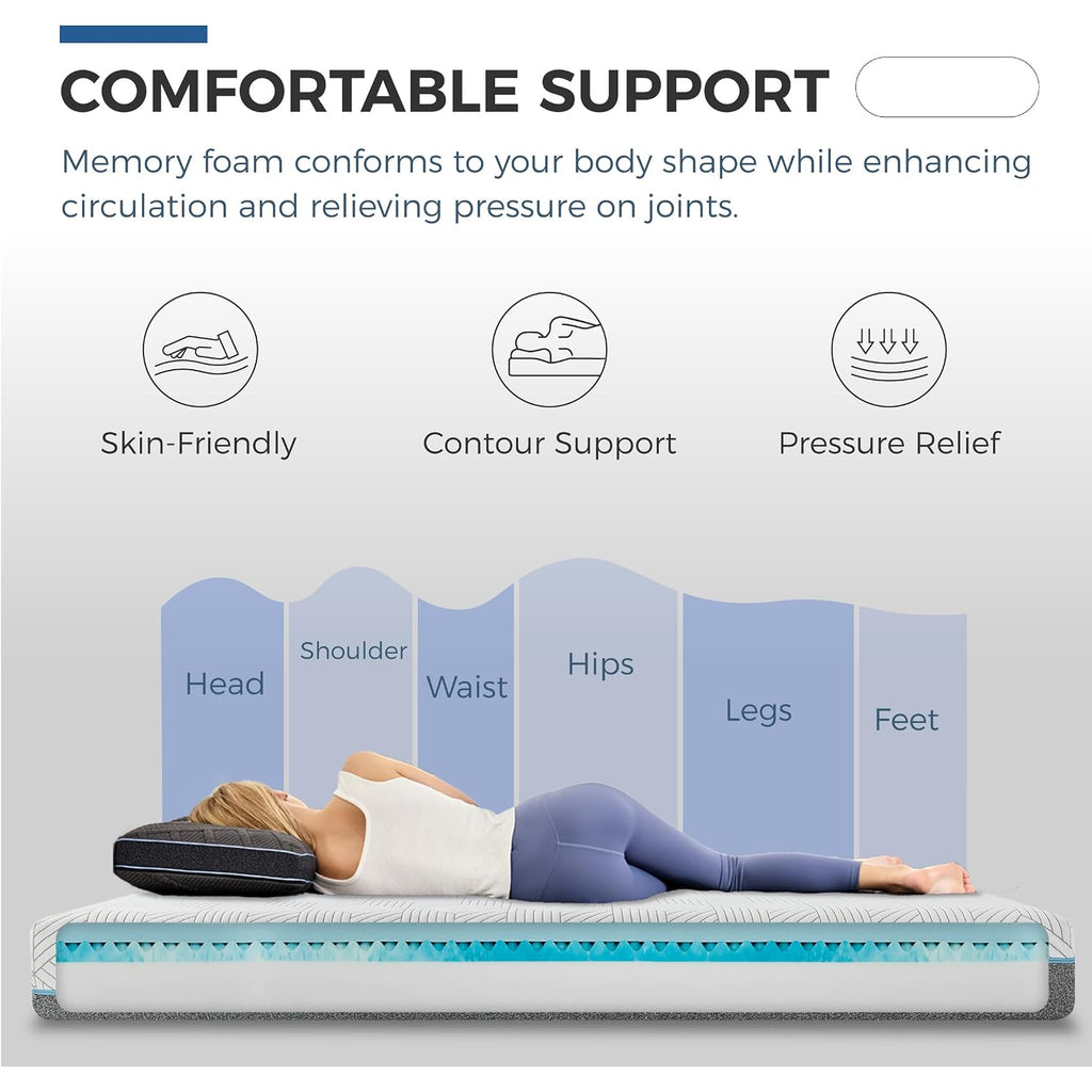 Fathom Medium Queen Mattress 12 Inch Memory Foam Mattress Queen Size Bed In A Box For Back Pain Relief And Cool Sleep With Gel Foam And Removeable Fiberglass Free Cover, Certipur-Us Certified