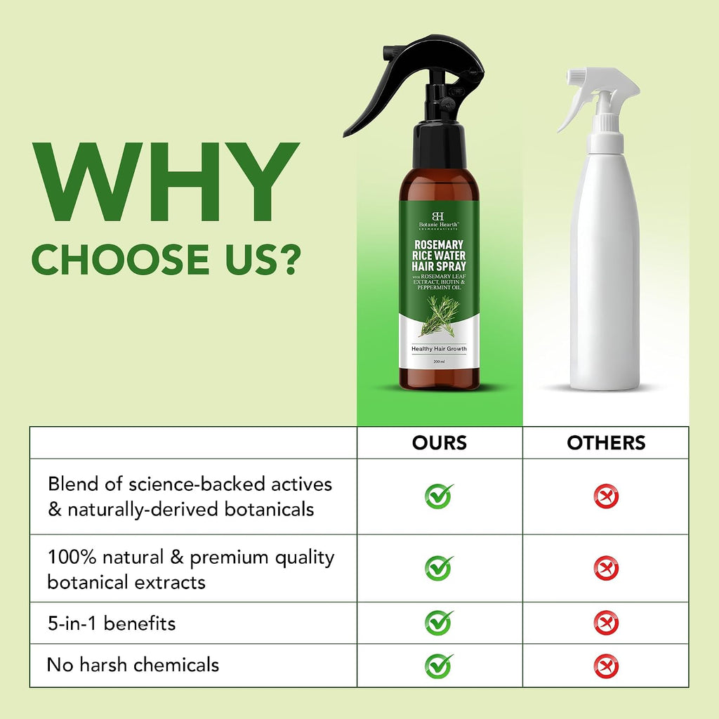 Botanic Hearth Rosemary & Rice Water Leave In Conditioner Spray For Hair Growth, 6.8 Fl Oz, Root Enhncer, Korean Scalp Treatment For Thinning Hair, Anti-Itch & Hair Strengthening Spray For Women & Men
