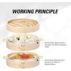 MacaRio Bamboo Steamer Basket Set 10 inch Steamer for Cooking, with Side Handles Chopsticks Ceramic Sauce Dishes Paper Liners, for Dim Sum Dumplings Buns Seafoods Rice Asian Foods