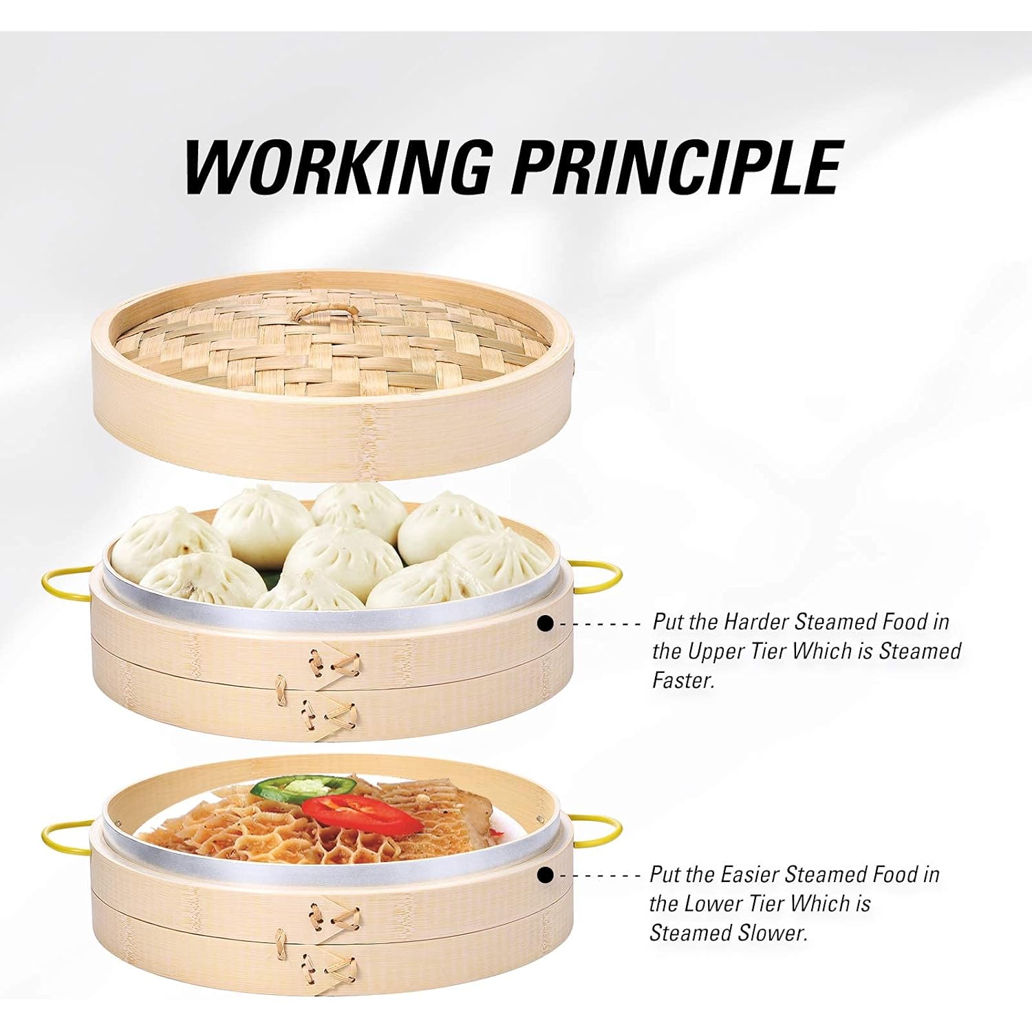 MacaRio Bamboo Steamer Basket Set 10 inch Steamer for Cooking, with Side Handles Chopsticks Ceramic Sauce Dishes Paper Liners, for Dim Sum Dumplings Buns Seafoods Rice Asian Foods