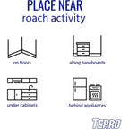 Terro T500 Multi Surface Roach Killer-6 Bait Stations, 1 Pack, Black
