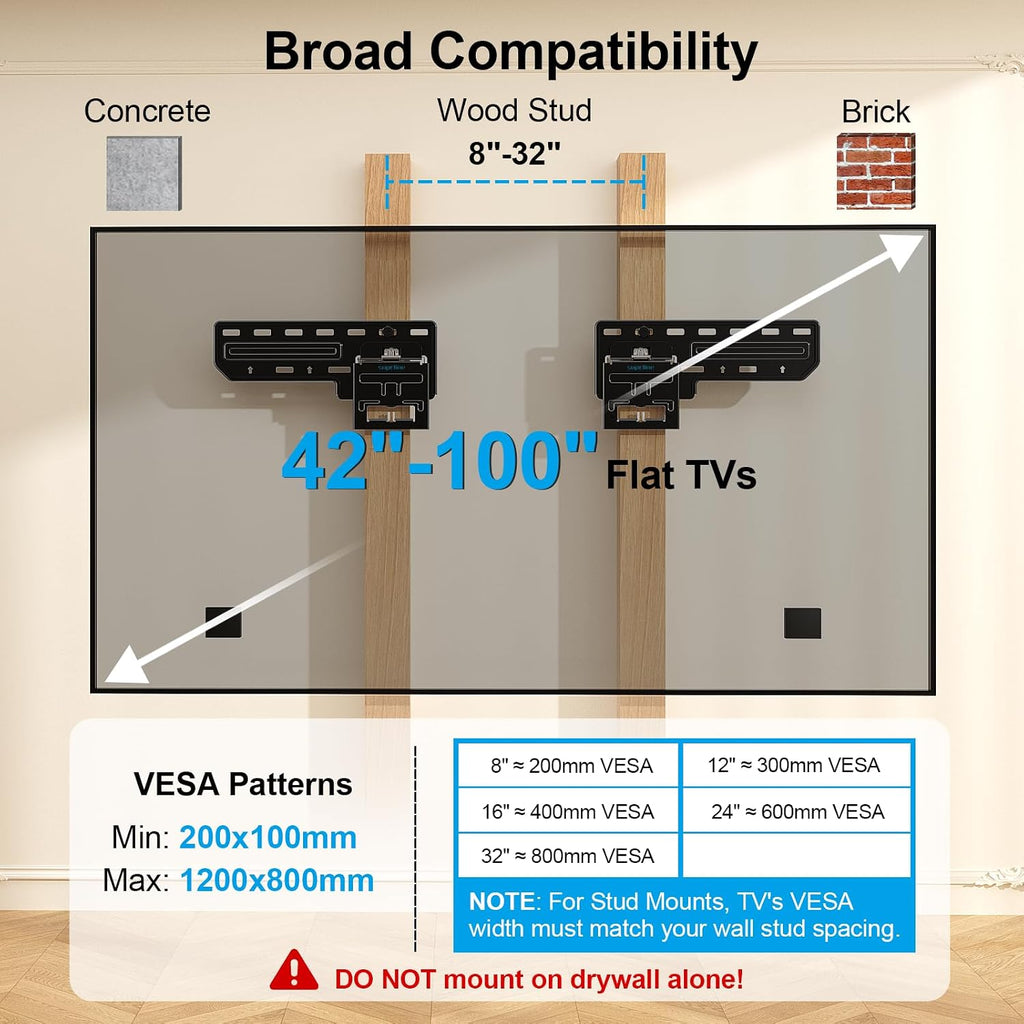 Ultra Slim Tv Wall Mount For 42 To 100 Inch Flat & Frame Tvs Only, 0.31” Low Profile Flat To Wall Tv Mount, Micro Gap Wall Mount Tv Bracket, Hold Up To 176 Lbs, Blends In Any Interior