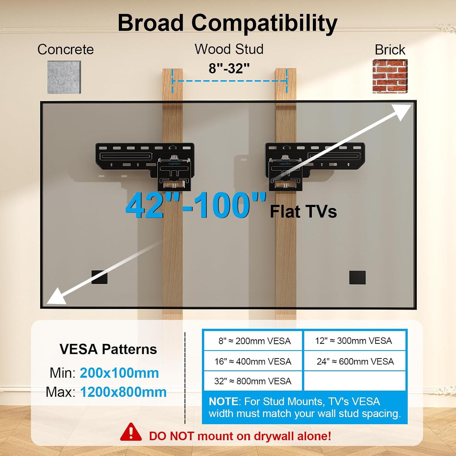 Ultra Slim Tv Wall Mount For 42 To 100 Inch Flat & Frame Tvs Only, 0.31” Low Profile Flat To Wall Tv Mount, Micro Gap Wall Mount Tv Bracket, Hold Up To 176 Lbs, Blends In Any Interior