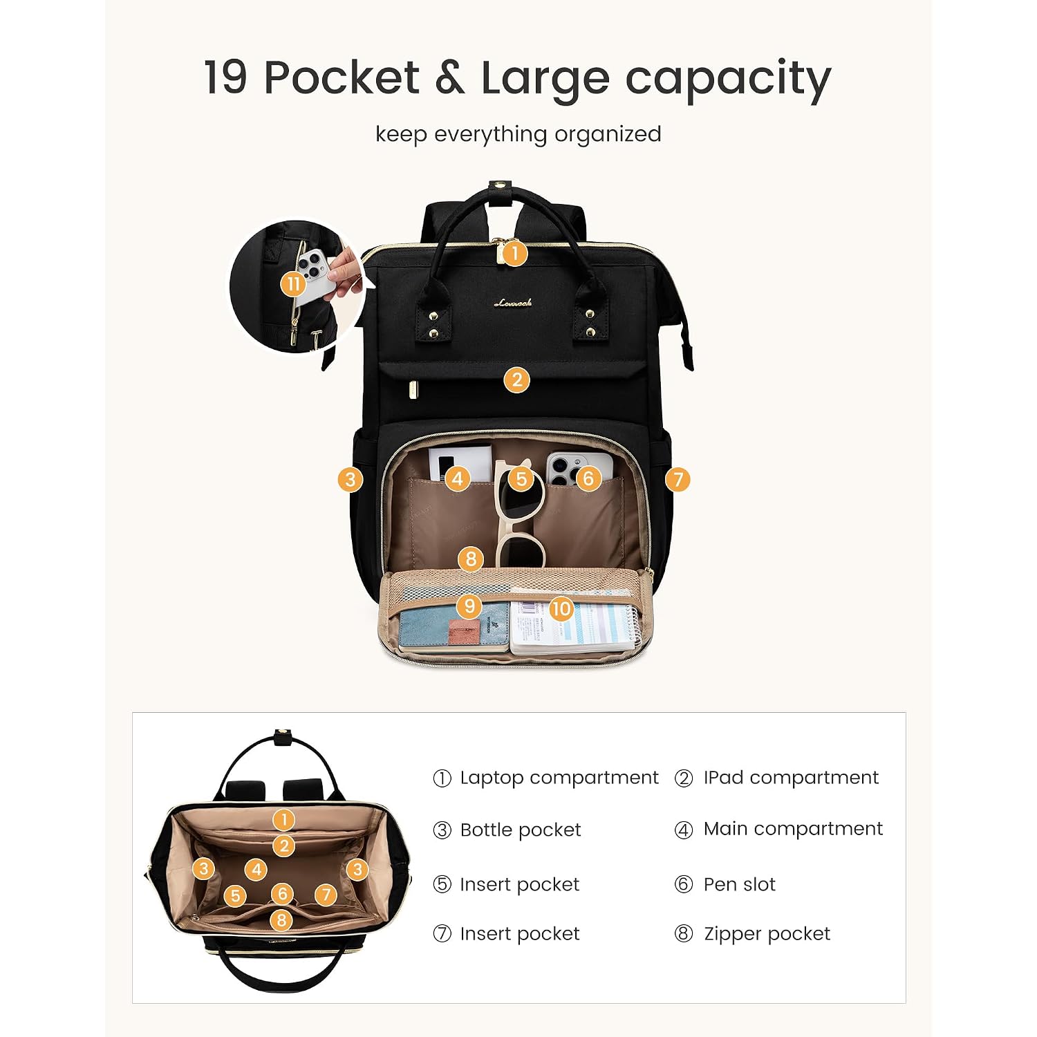 Lovevook Laptop Backpack For Women With Giant Tumbler Holder Pocket,15.6 Inch Waterproof Travel Backpack Purse Computer Laptop Bag,Professional Work College Nurse Teacher Backpack Casual Daypack,Black