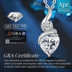 Mothers Day Gifts for Mom, Moissanite Necklaces for Women, 925 Sterling Silver Necklace with Birthstone, Ideal Anniversary Present or Birthday Christmas Valentine Jewelry Gift for Woman Wife Her Girlfriend