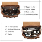 Women Vintage Genuine Leather Backpack Purse Fashion Rucksack Practical And Stylish Retro Daypack Bag (Brown)