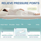 3 Inch Memory Foam Mattress Topper Queen, Memory Foam Pad With Removable & Washable Cover, Bed Topper For Back Pain, Non-Slip Ventilated Design, Queen Size