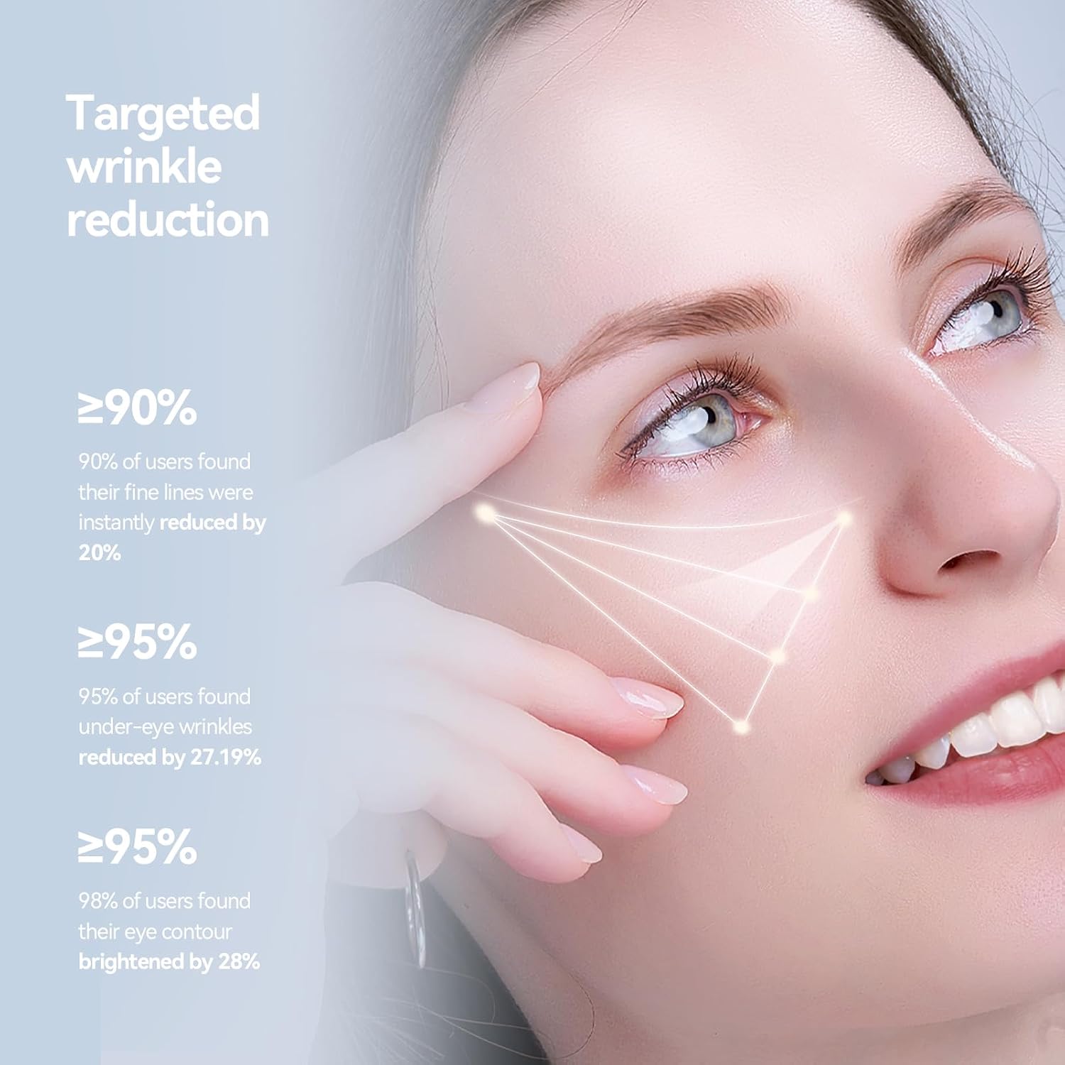 Wnp Eye Cream|Wrinkle Eraser Eyecream, Multi-Peptide Firming Eye Tightener, Anti-Aging Eye Cream For Puffiness And Bags Under Eyes Cream