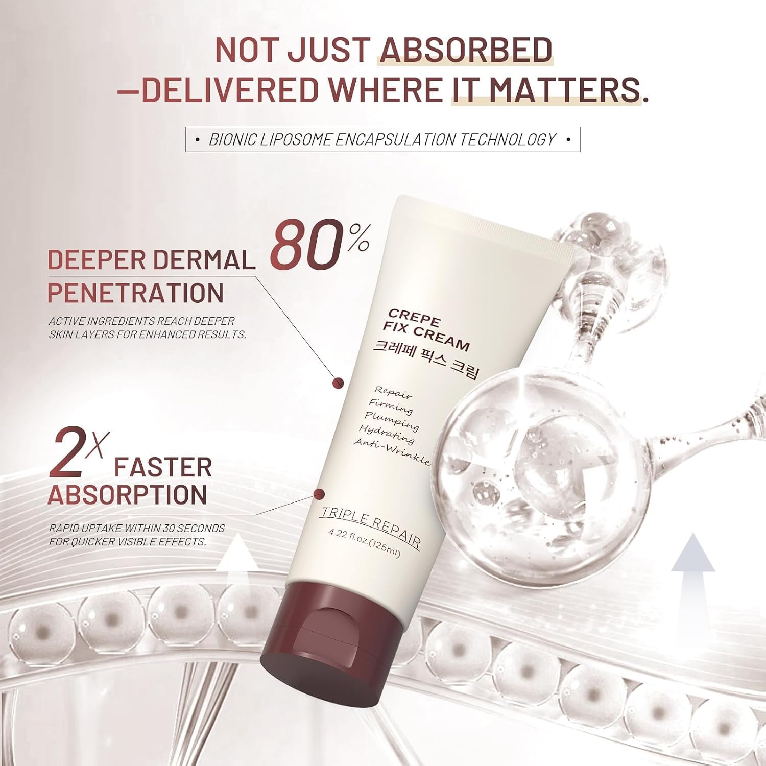 Crepe Fix Body Cream, Hydrating & Smoothing Moisturizer For Face, Neck & Body, Helps Improve The Look Of Crepey Skin, Lightweight Fast-Absorbing Formula For Women & Men, 4.21 Fl Oz