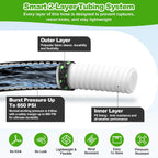 Garden Hose 50Ft, Non-Expanding Water Hose With 10 Function Nozzle, Lightweight, Kink Free, Sturdy, Leak-Proof, Portable, Flexible Hose 50Ft For Outdoor, Yard, Lawn, Car Wash And Camper Use
