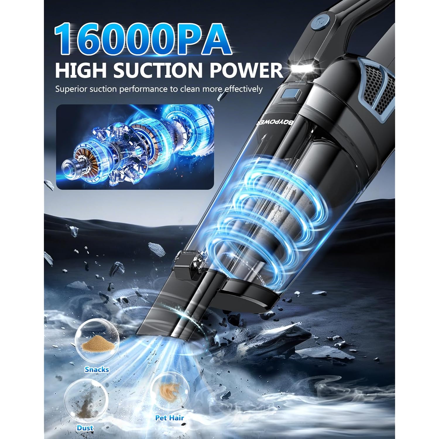 Bqypower Handheld Vacuum Cordless Rechargeable, Hand Held Car Vacuum