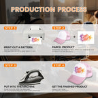 5 Pack Sublimation Blank Baseball Cap Adjustable Hat Polyester Mesh Trucker Hats for Men and Women 5pcs Pink and White Hat