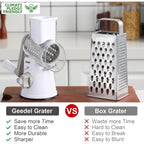 Geedel Rotary Cheese Grater, Kitchen Mandoline Vegetable Slicer With 3 Interchangeable Blades, Easy To Clean Rotary Grater Slicer For Cheese, Vegetables, Nuts