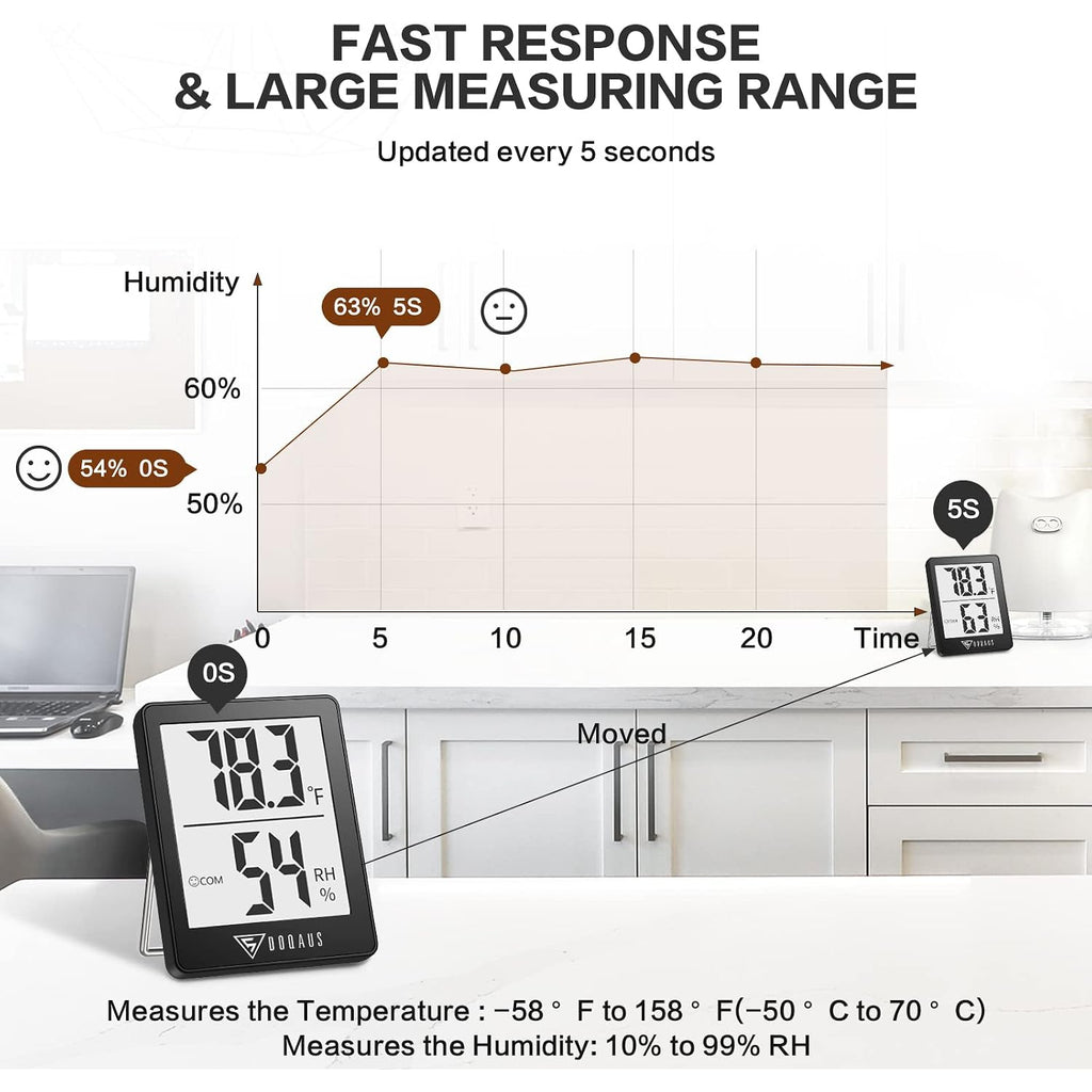 Doqaus Digital Hygrometer Indoor Thermometer 3 Pack, Room Thermometer With 5S Fast Refresh, Accurate Humidity Meter Temperature Sensor For Home, Bedroom, Baby Room, Office, Greenhouse, Cellar (Black)