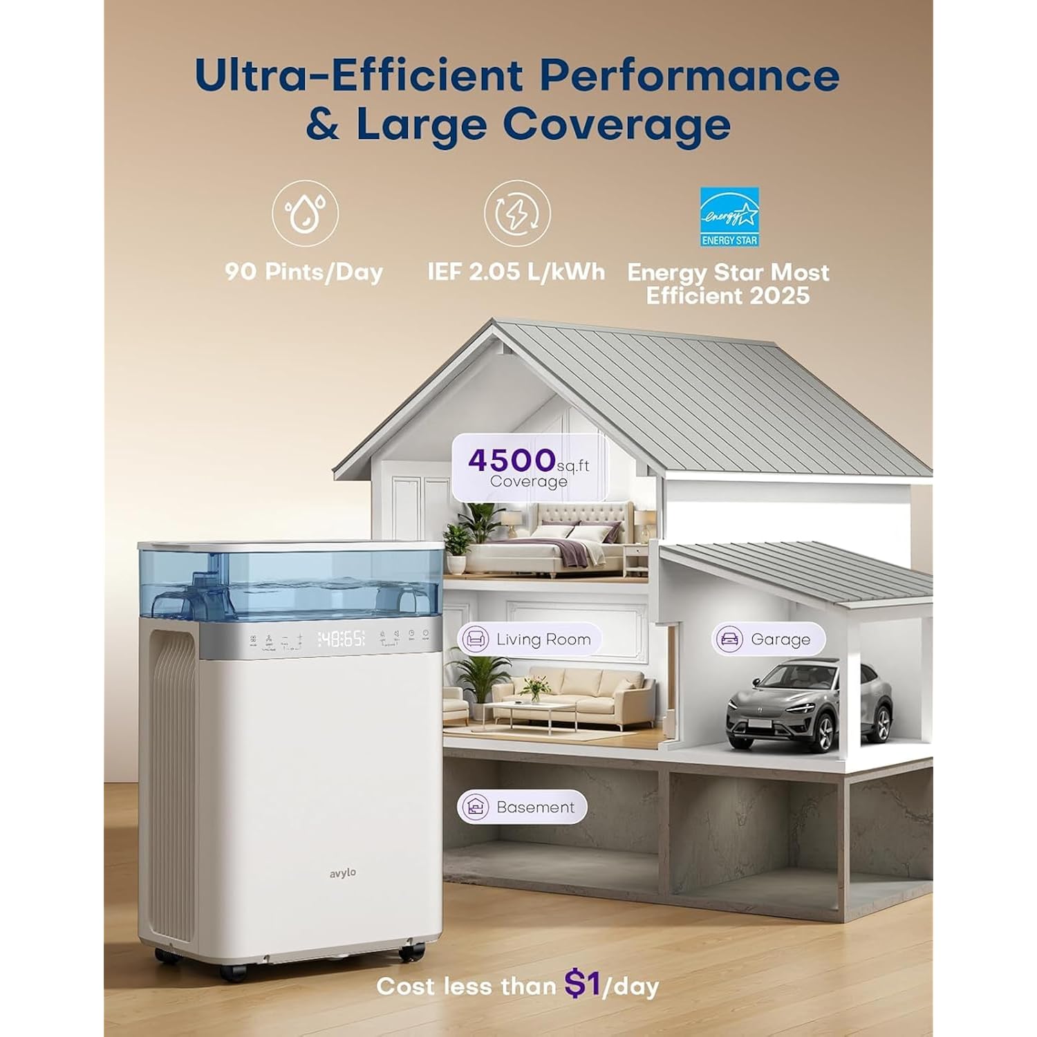 Avylo Dehumidifier For Basement With Pump And Hose, Max 90 Pints/D, White | Energy Star Most Efficient 2025,5000 Sq.Ft Dehumidifier,Top Mounted 2.11Gal Tank,3 Drainage Option,Auto Shut Off,Auto Defrost