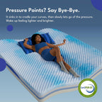 12 Inch Queen Size Mattress, Hybrid Mattress In A Box, Cooling Gel Memory Foam And Individual Pocket Springs For Pressure Relief, Certipur-Us Certified, Medium Firm Feel