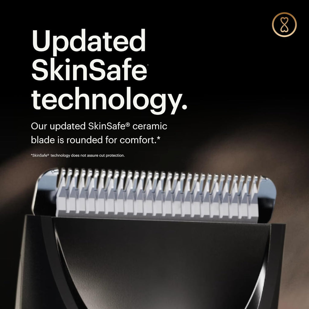 MANSCAPED® The Lawn Mower® 3.0 Plus Groin & Body Hair Trimmer – Updated SkinSafe® Trimmer Blade, Waterproof Wet/Dry Groomer, USB-C Rechargeable, Men’s Wireless Ball Shaver, Tuxedo Black