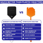 2 Leather Fly Swatter For Indoors. Long Handle, Heavy Duty Fly Swatter Manual Multi Pack. Flyswatters Heavy Duty Flyswatter 2 Pack. Flies Swater Includes 4 Sticky Window Bug Traps. Mata Moscas Outdoor