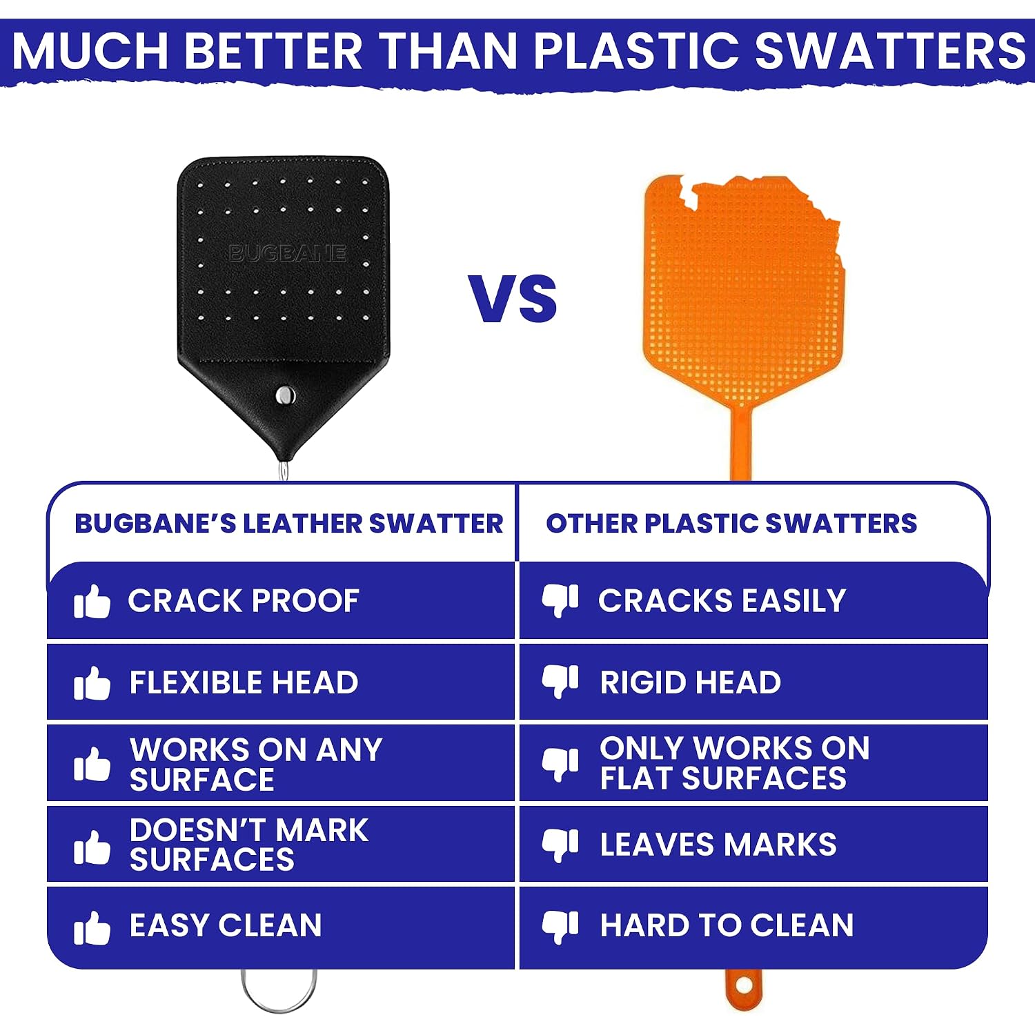 2 Leather Fly Swatter For Indoors. Long Handle, Heavy Duty Fly Swatter Manual Multi Pack. Flyswatters Heavy Duty Flyswatter 2 Pack. Flies Swater Includes 4 Sticky Window Bug Traps. Mata Moscas Outdoor