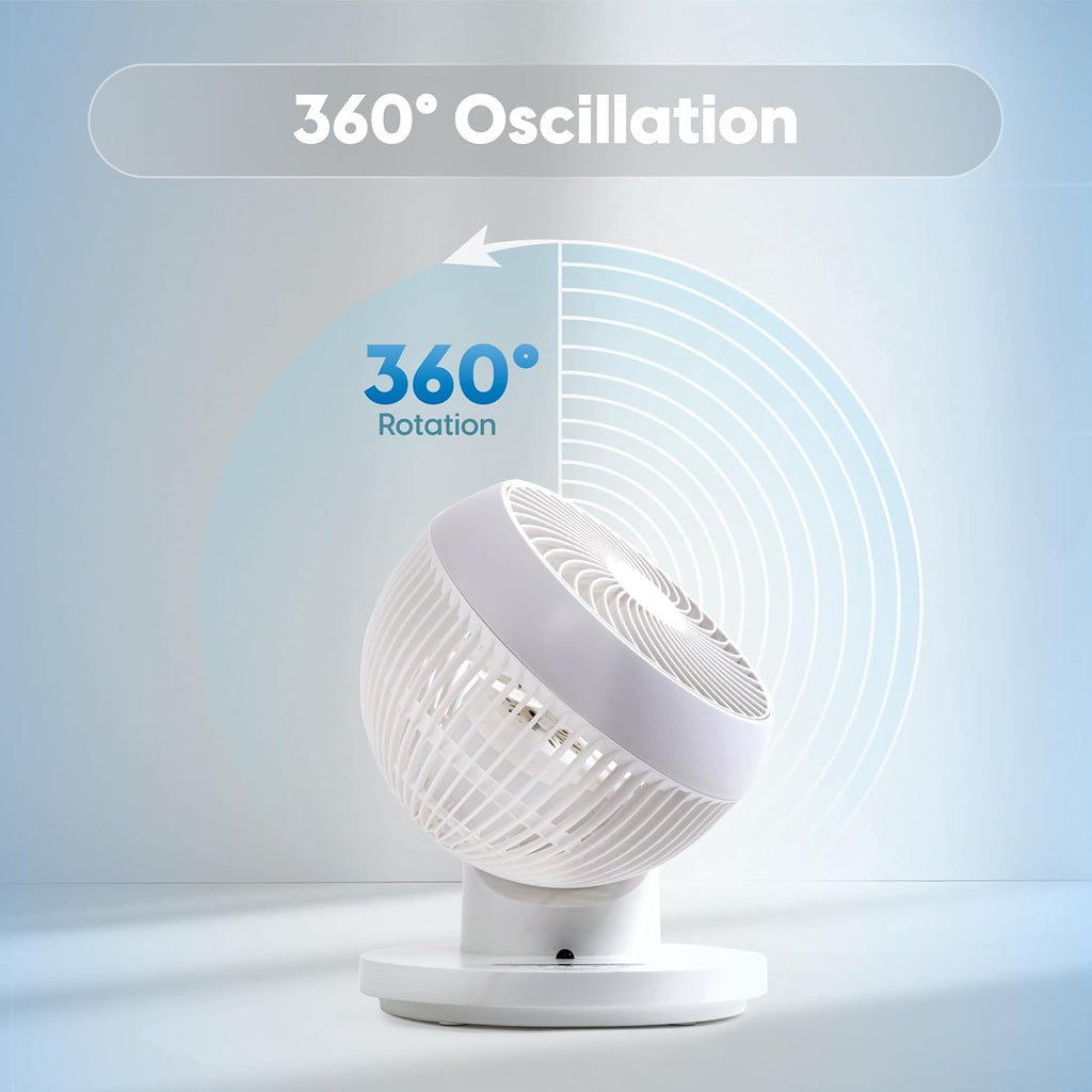 Iris Usa Woozoo Air Circulator Fan With Remote, 360° Oscillation, 3 Speeds, 75Ft Max Air Distance, Quiet Motor, Small Fan For Bedroom, Office, Dorm, White